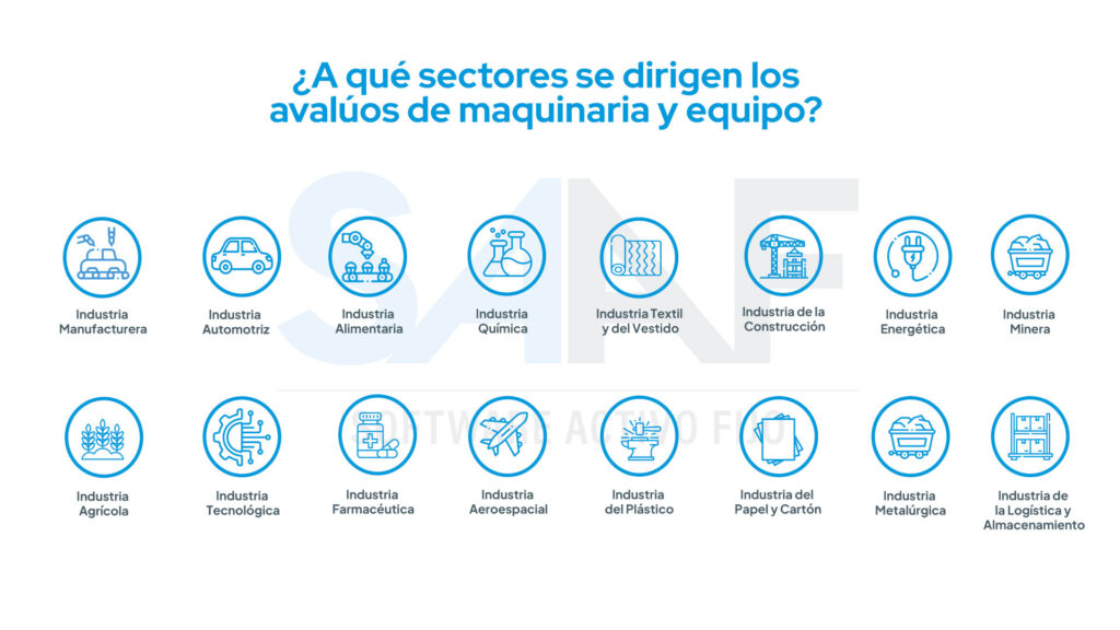 íconos de los distintos sectores a los que se puede dirigir una valuación de maquinaria